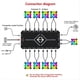 thumbnail image 2 of Controlador ARGB PWM Control Remoto Inalámbrico Hub de Ventilador Controlador PWM ARGB Adaptador de Concentrador Computadora PC Caja Caja Radiador, 2 of 6
