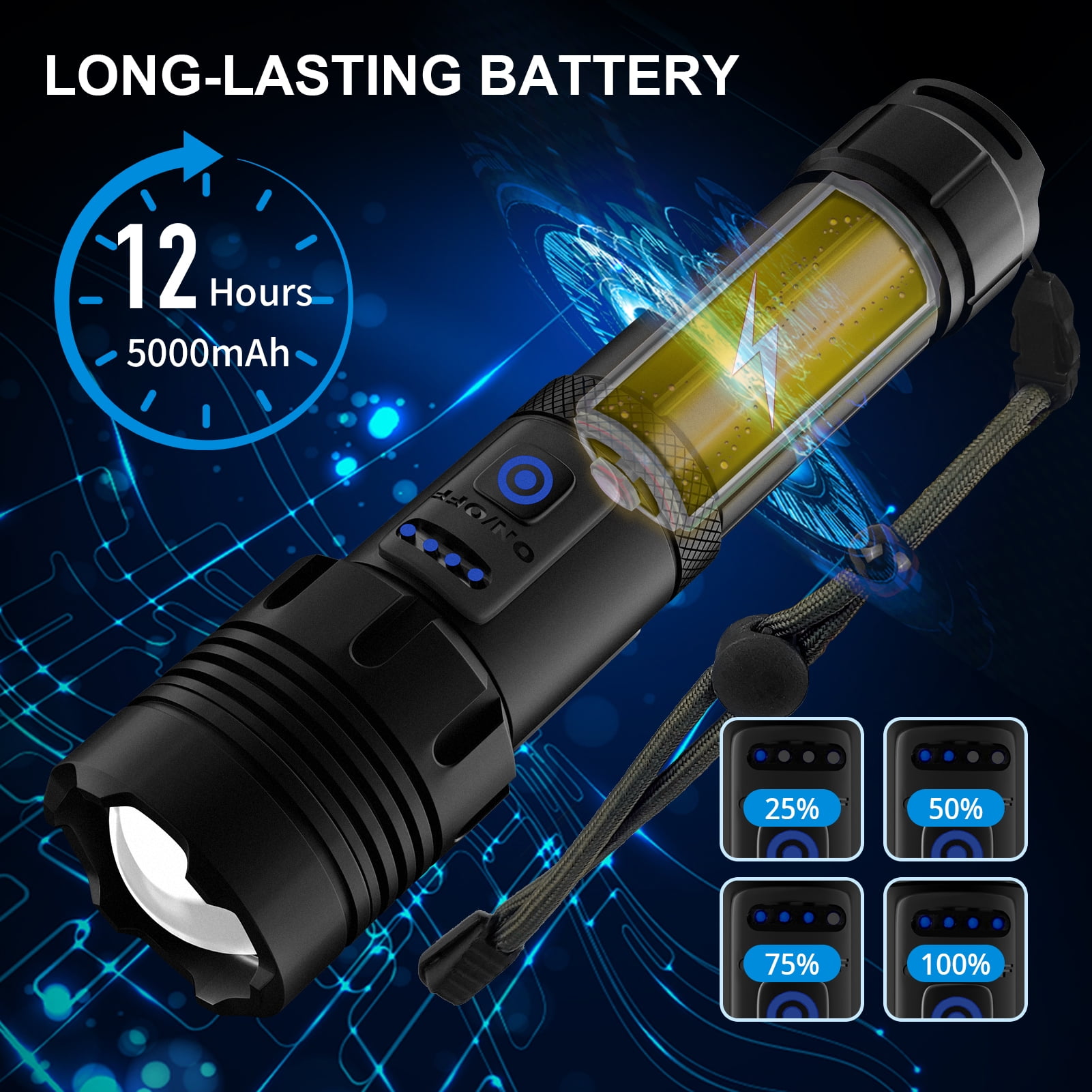 Flashlight 10000 Lumens,Zoomable LED Flashlight with 5 Modes, Flashlight Rechargeable with Type-C Cable,Flashlight for Emergency, Camping,Hiking,Outdoor Work(with 26650 Battery)