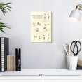 thumbnail image 3 of Elephant Stock Ashtanga Vinyasa Chart Wall Art - Vertical Canvas Wall Art - Living Room Wall Decor - Wellness Canvas - Beige And Yellow Decor - 8" x 12", 3 of 8