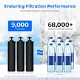 thumbnail image 4 of Waterdrop Black Water Filter, Replacement for Berkey®, Purewell®, ProOne®, BB9-2® Carbon Filters, Waterdrop Gravity Water Filter System, NSF/ANSI 42&372 Certified Water Filter, 3 Pack, 4 of 9