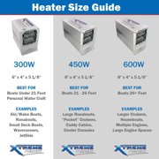 Xtreme Heaters Large-600W Boat Bilge and RV heater