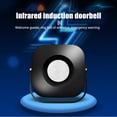 thumbnail image 4 of Infrared Motion Sensor Alarm, Entrance Welcome  Wall Mounted  For Shop, 4 of 8