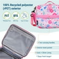 thumbnail image 3 of Wildkin Kids Pink Floral Eco Lunch Box, 3 of 6