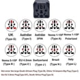 thumbnail image 2 of Universal Brazil Plug Adapter 3 Pin Eu Euro Au Us To Brazil Travel Adapter Electric Power Cord Charger Socket Outlet, 2 of 4