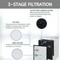 thumbnail image 3 of 3-in-1 Air Purifier LV-PUR131 compatible HEPA filter Carbon Pre Filter Replacement Removes Smoke, 1 Set, 3 of 3