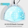 thumbnail image 4 of JODSONE U V LED Nail Lamp with Nail Gloves Kit, Professional Gel Nail Dryer for Home & Salon Use, 4 of 8