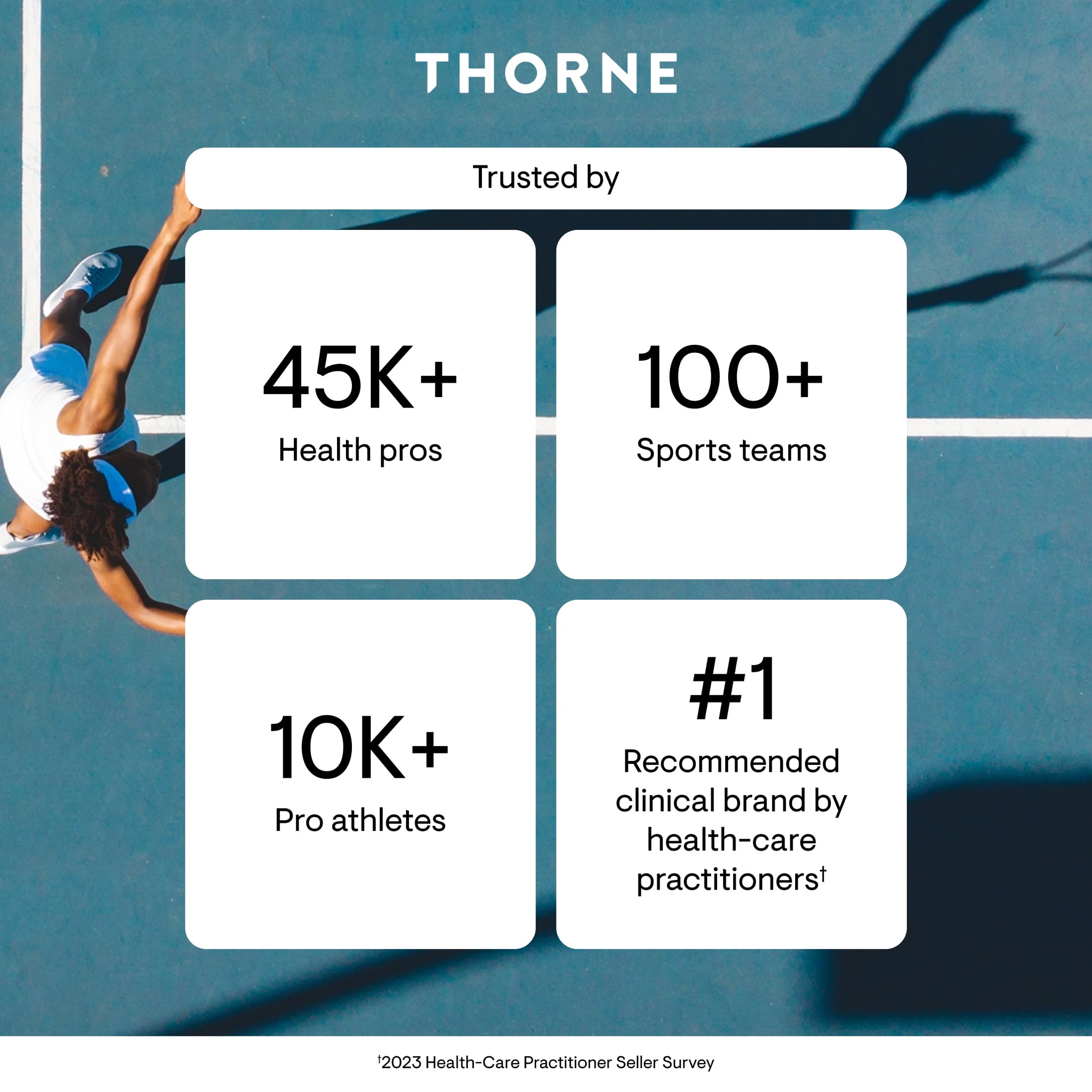 THORNE Vitamin D-5000 - Vitamin D3 Supplement - 5,000 IU - Support Healthy Bones, Teeth, Muscles, Cardiovascular, and Immune Function - NSF Certified for Sport - Dairy-Free, Soy-Free - 180 Capsules