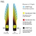 thumbnail image 4 of Axiom Discs Electron Pixel (Medium) Simon Lizotte Edition Disc Golf Putter (170-175g / Colors May Vary), 4 of 5