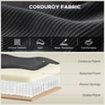 thumbnail image 4 of HOMCOM 86" 3 Seater Sofa, Corduroy Couch with Spring Cushion, Dark Grey, 4 of 10