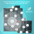 thumbnail image 3 of Bombilla LED inteligente Sengled A19 de 1500 lúmenes con Alexa y Google, 3 of 8