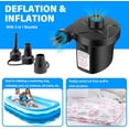 thumbnail image 3 of Electric Air Pump for Inflatable with 3 Nozzles, 110V AC/12V DC, Air Mattress Pump, Quick Fill Inflator Deflator Air Pump Perfect for Outdoor Camping Inflatable Boat Blow Up Pool Water Toy, 3 of 4