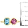 thumbnail image 2 of Everly Women's Spinel 14k Yellow Gold Ring, 2 of 8