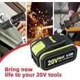 thumbnail image 5 of WA3551 5.5Ah 20V Battery +WA3880 Charger Combo Replace for Worx 20V WA3014 WA3553 WA3556 WA3570 WA3572 WA3641 Li-on Battery,Compatible with 20V Wox WX390 WX176 WX178 Cordless Power Tools, 5 of 5