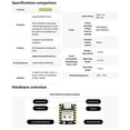 thumbnail image 3 of XIAO ESP32C6 Development Board WiFi 6+Bluetooth Support Zigbee Matter SuperMini Development Board f, 3 of 5