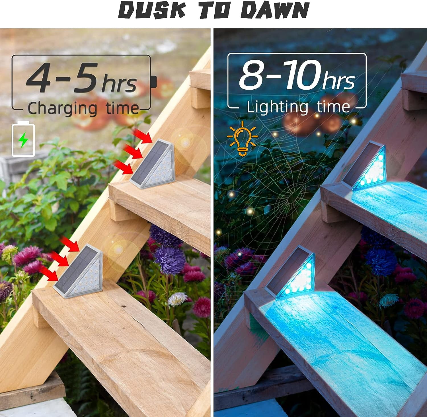 Curb Appeal Lights,2024 New Triangle Solar Step Lights,Instant Curb Appeal,Step Solar Lights Waterproof,Ip67 Waterproof Outdoor Solar Sensor Lights