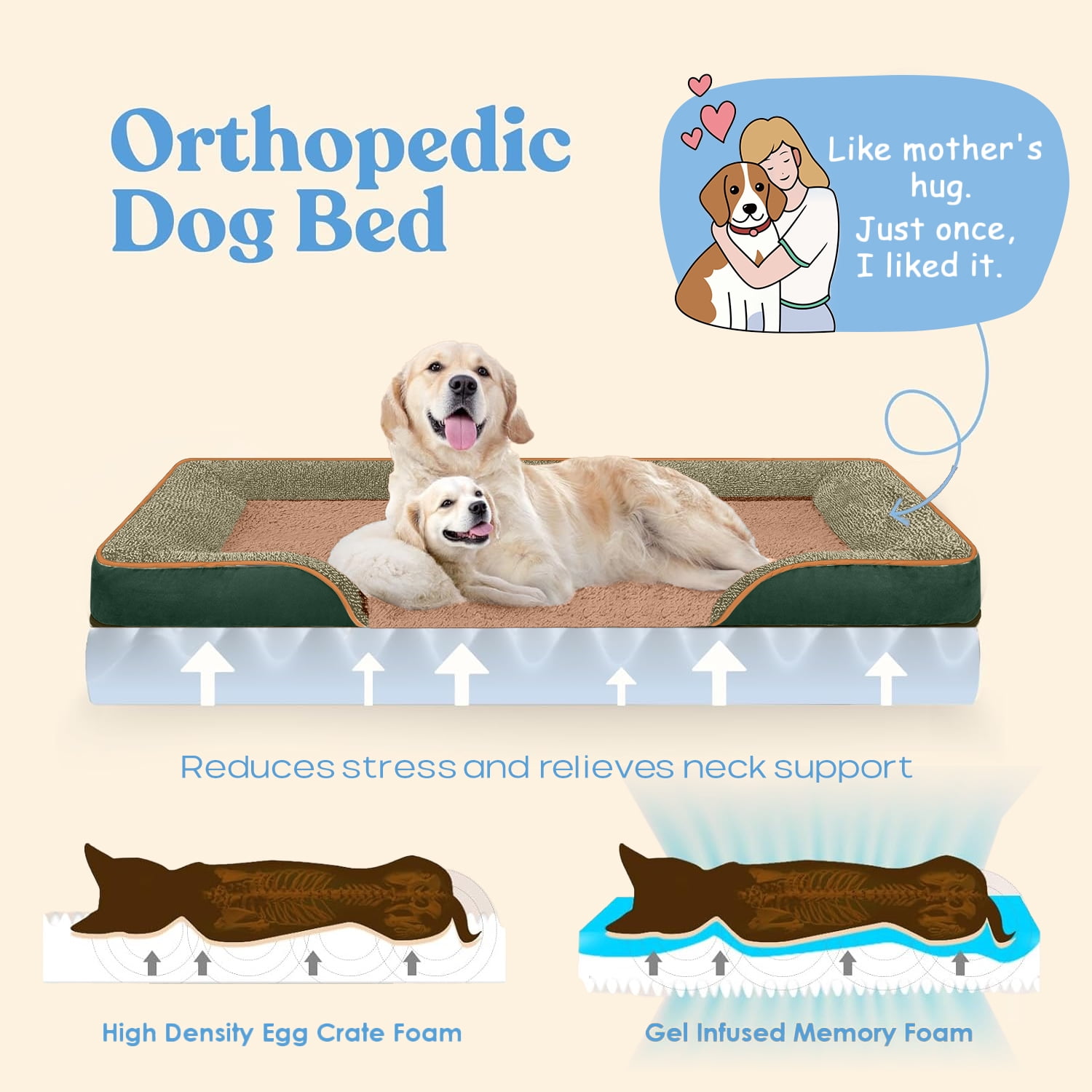 PayUSD Dog Bed for Large Medium Small Dogs Orthopedic Pet Dog Sofa Bed with Removable and Washable Cover S to XL