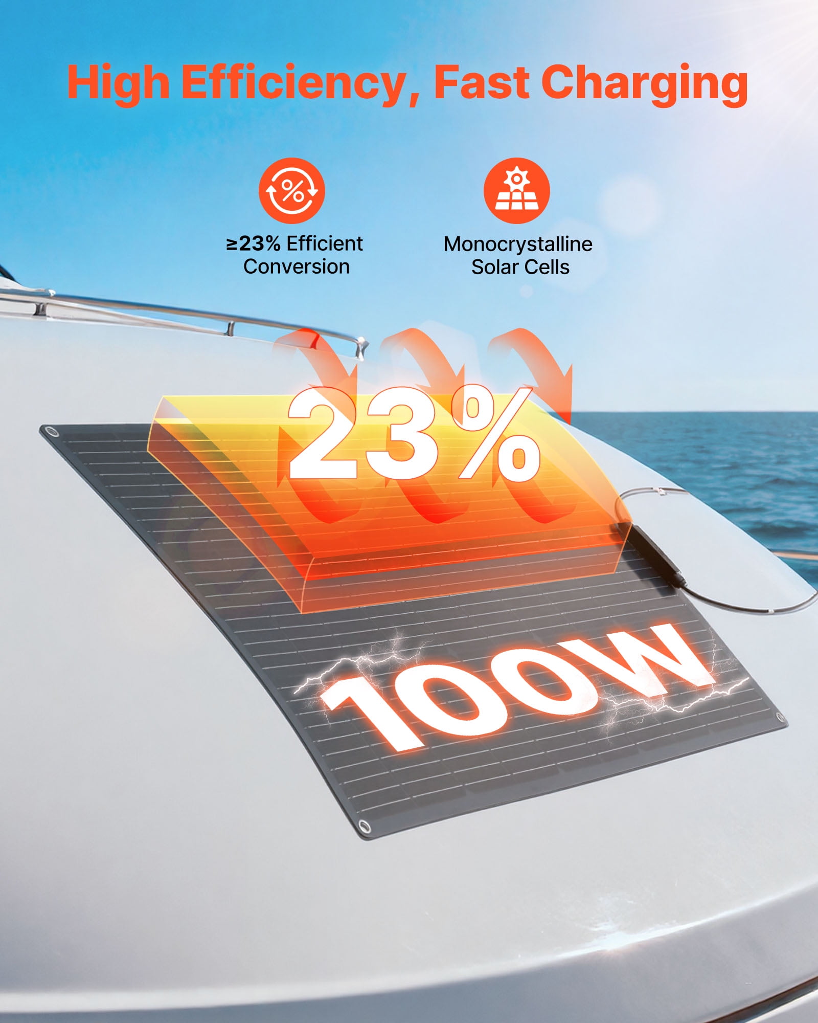 VEVOR Flexible Solar Panel, 100W Semi-Flexible Bendable Monocrystalline Solar Panel, 23% Efficiency Mono Off-Grid Charger with MC4 Output, IP67 Waterproof for Marine RV Car Cabin Curved Surfaces