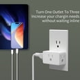 thumbnail image 4 of HITRENDS 3-Pack Multi Plug Outlet, 3 Outlet Wall Expander, 15A Outlet Splitter for Living Rooms and Bedrooms, 4 of 8