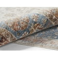 thumbnail image 4 of Momeni Izmir Polyester Medallion Multi Area Rug 2'6" X 8' Runner, 4 of 6