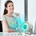 thumbnail image 3 of Pgyong Clearance! High Speed Small Table Fan-Portable Mini Turbine Desktop Fan with Powerful Air Circulation for Home & Office, 3 of 9