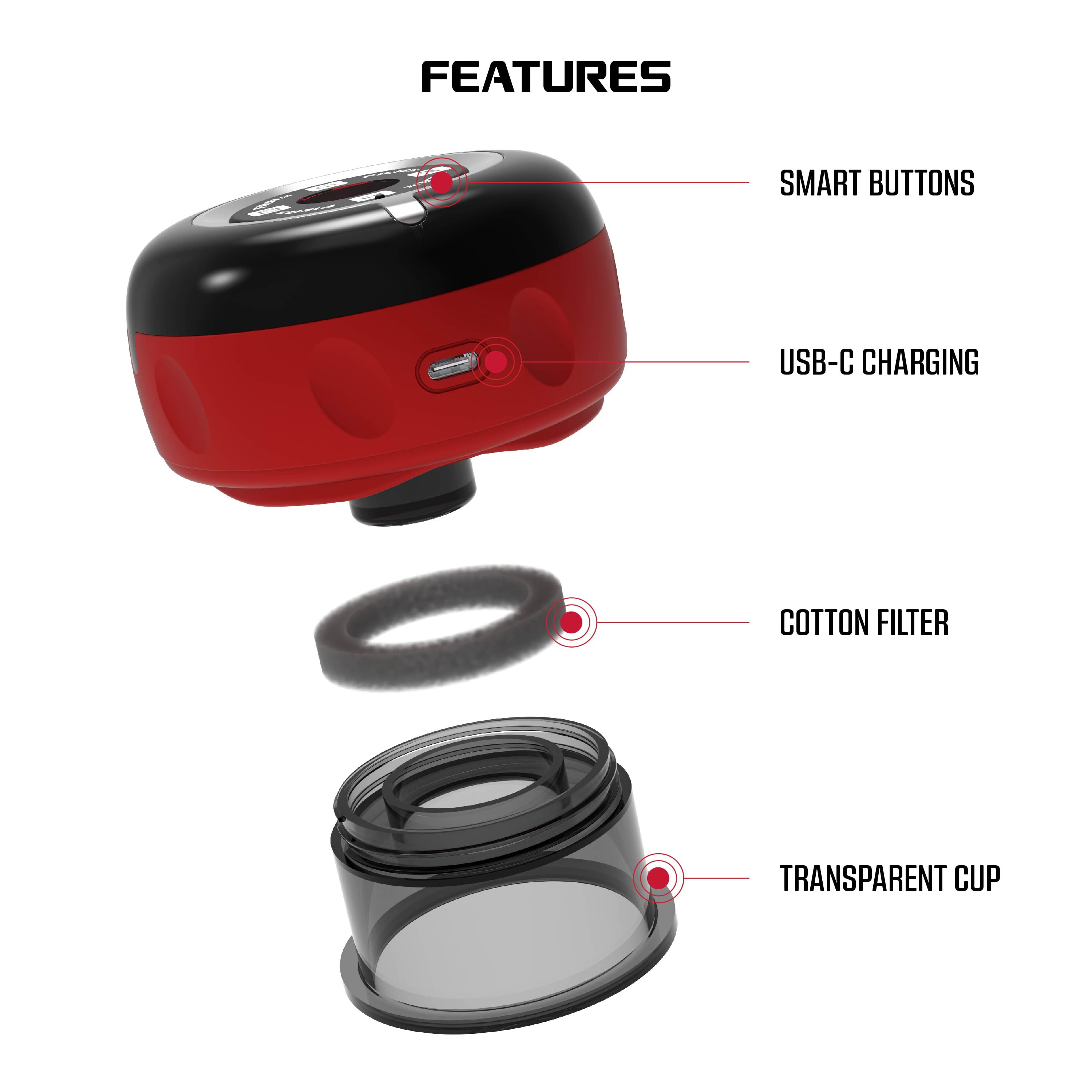 FitRx  Cupping Massager, 4-in-1 Cupping Therapy with Multiple Heat and Suction Levels