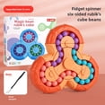 thumbnail image 1 of Unique Crossbody Design 6-Sided Rotatable Cube: Educational Stress-Relief Brain Development Toy for Teens 7-14, Durable Safe Plastic Desktop Fingertip Spinner with English Color Box (Orange Gyro, 1 of 6