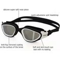thumbnail image 3 of Lunettes de Protection Uv Anti-Buée Professionnelles, Étanches, Ajustables en Silicone pour Piscine (Vert), 3 of 3