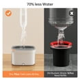 thumbnail image 4 of KZKR Spin Mop and Bucket Set with Handle, Built-in Wringer, 360° Flexible Mop Head, Separate Dirty Water System, 4 of 8