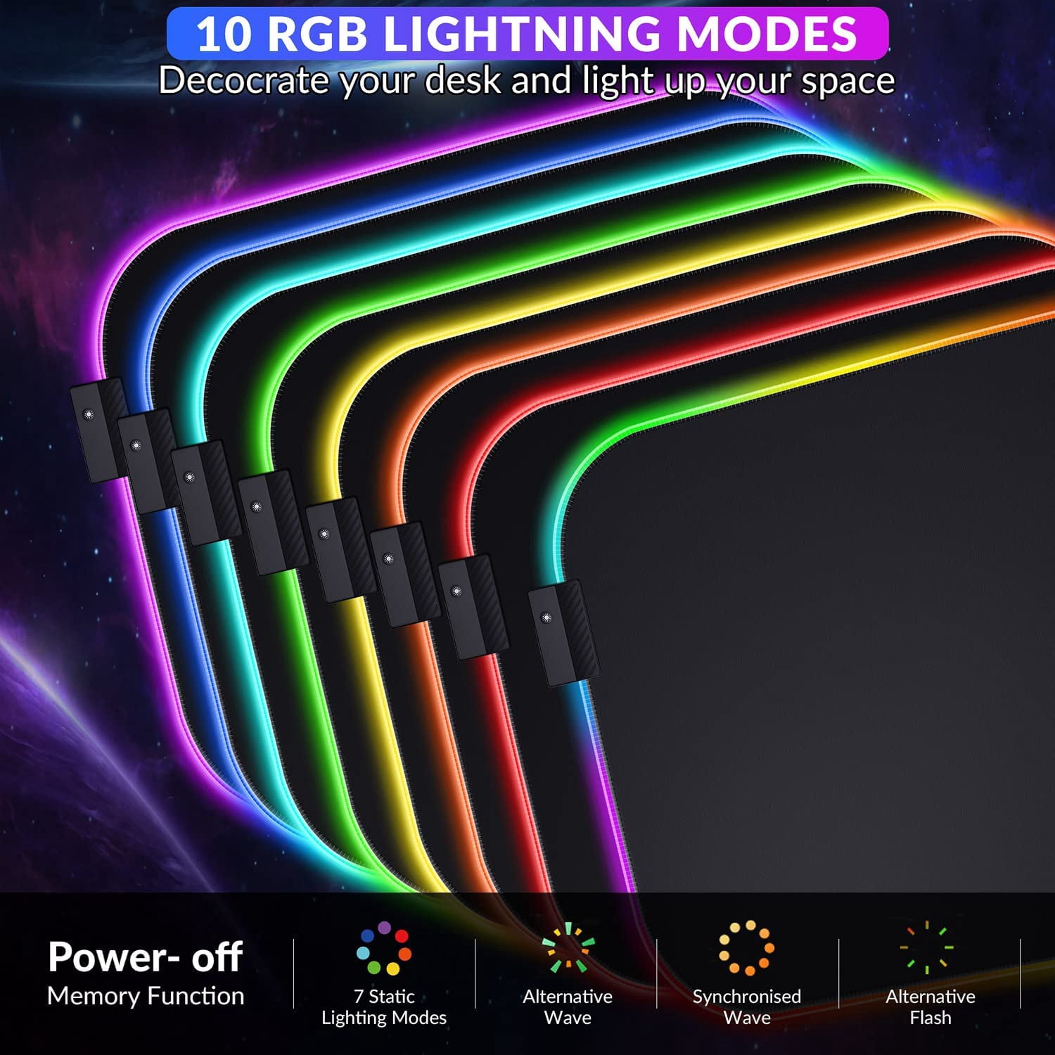 RGB Mouse Pad with Wrist Rest Support, 12 x 10 in Extra Large Ergonomic Gaming Mouse Pad with 10 LED Lighting Modes, Non-Slip Rubber Base for PC Gaming & Office