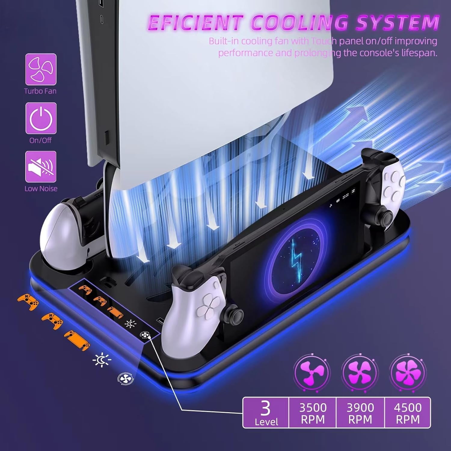 Uberwith for PlayStation Portal Charger, for PS5 Stand and Cooling Station with RGB LED Controller Charging Dock Accessories, for PS5 Edge Controller and PS Portal Charger, Headset and Remote Holders
