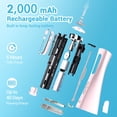 thumbnail image 6 of MySmile LP211 Portable Water Flosser Cordless for Teeth & 30pcs Mouthwash Combo, Power Water Dental Flosser Electric Picks, Rechargeable Oral Irrigator, Waterproof, 5 Modes, 8 Tips, Travel Bag, Pink, 6 of 14
