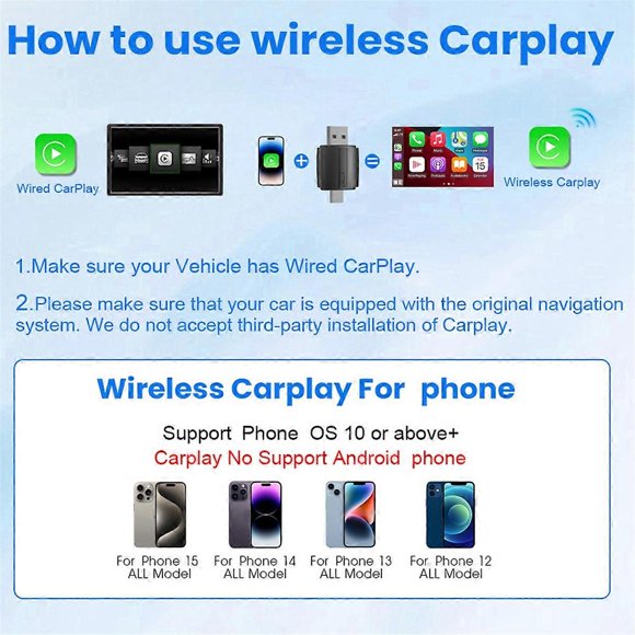 Wireless CarPlay Android Auto Adapter 5Ghz WiFi Type-C/USB Plug and Play 2in1 Dongle for