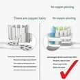 thumbnail image 4 of 6Pcs Suitable for Electric Toothbrush Head X1/X3/X3U/X5/V1/V2/D3 Replacement Universal Head, 4 of 5