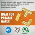 thumbnail image 3 of PEX Fittings SUNGATOR, paquete de 36 unidades, 3/4 pulgadas, sin plomo, 3 of 7