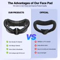 thumbnail image 3 of Protector facial VZNEK para Oculus Quest 3/3S a prueba de sudor, 3 of 6