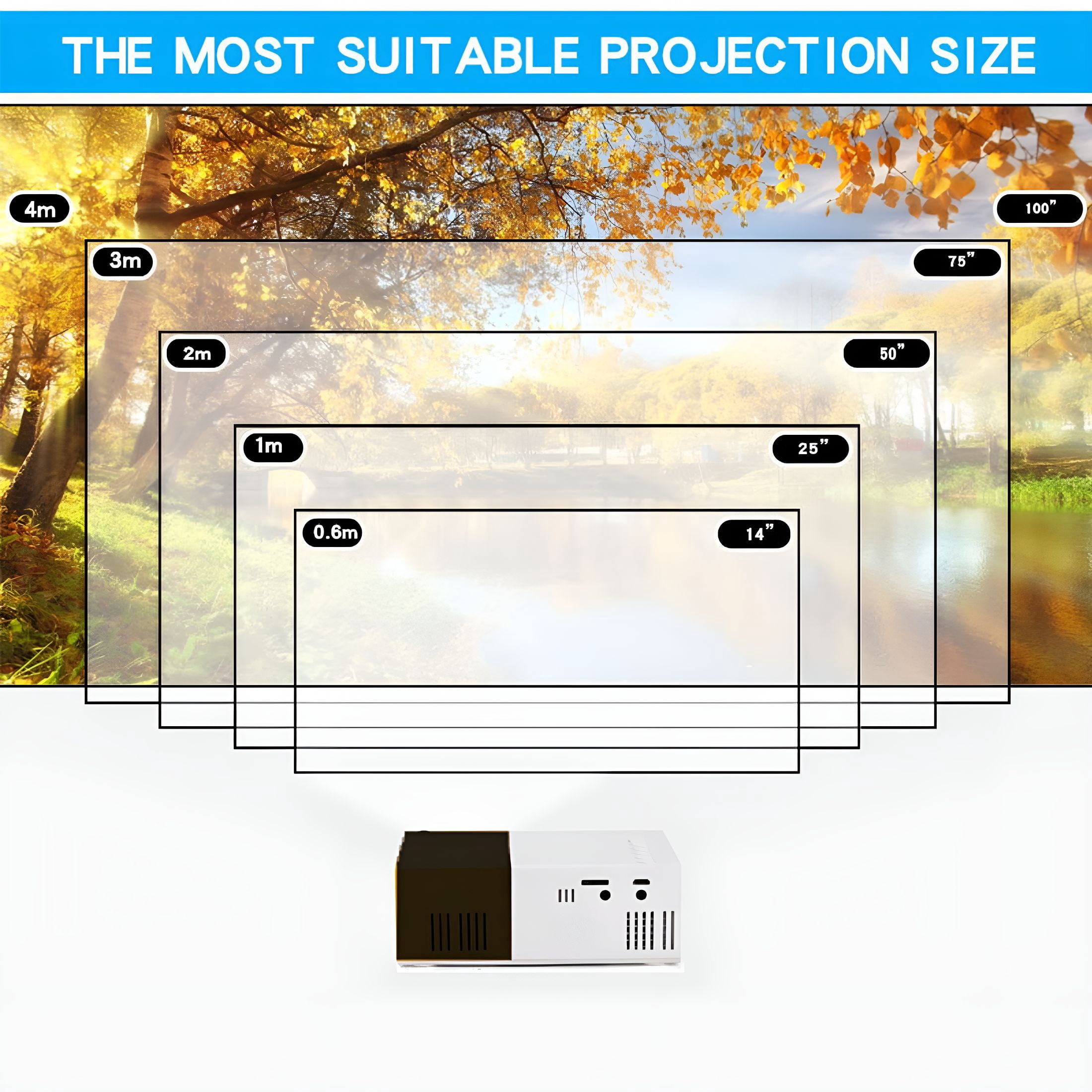 GJX 2026 New Versatile Mini Hd Projector – Portable with High-Speed Wireless Connection,Built-In Speakers,180-Degree Stand,Full Hd,For Movies and Sports