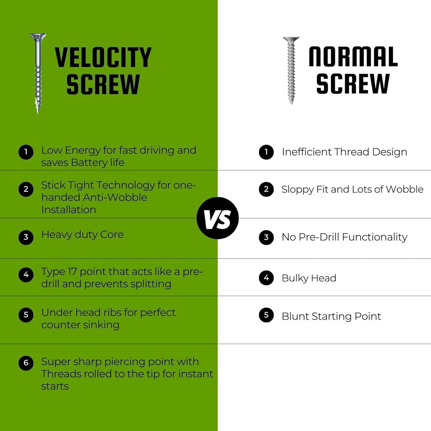 Velocity Exterior Wood Screws with HEXSTIX Bits, T20 Torx & Storage Organizer (Size #10 x 4")