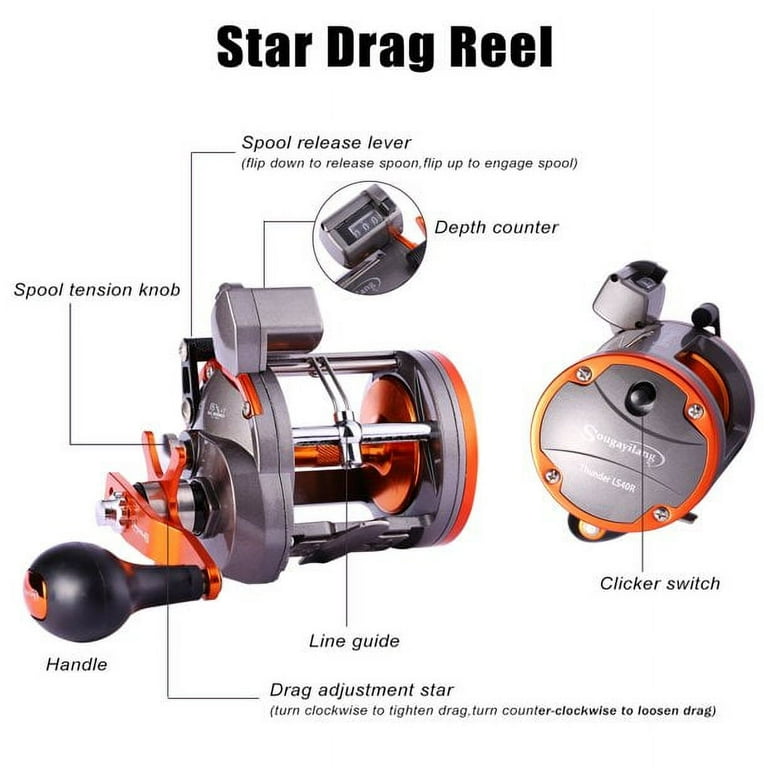 Sougayilang Line Counter Trolling Reel Conventional Level Wind Fishing Reel