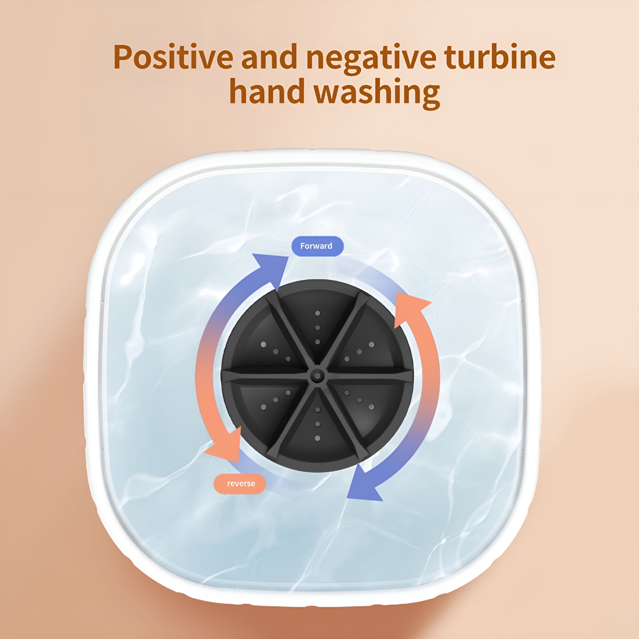 HIBIBUD Portable Washing Machine with Spin Dryer Mini Portable Washing Machine,Bucket Washer for Clothes Laundry,Underwear Washing Machine for Camping,RV,Travel,Small Spaces