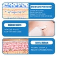 thumbnail image 4 of Hot Sale! Skin Care Patches For Body Skin Cleaning, Repairing, And Smoothing Skin Care Patches, 4 of 5