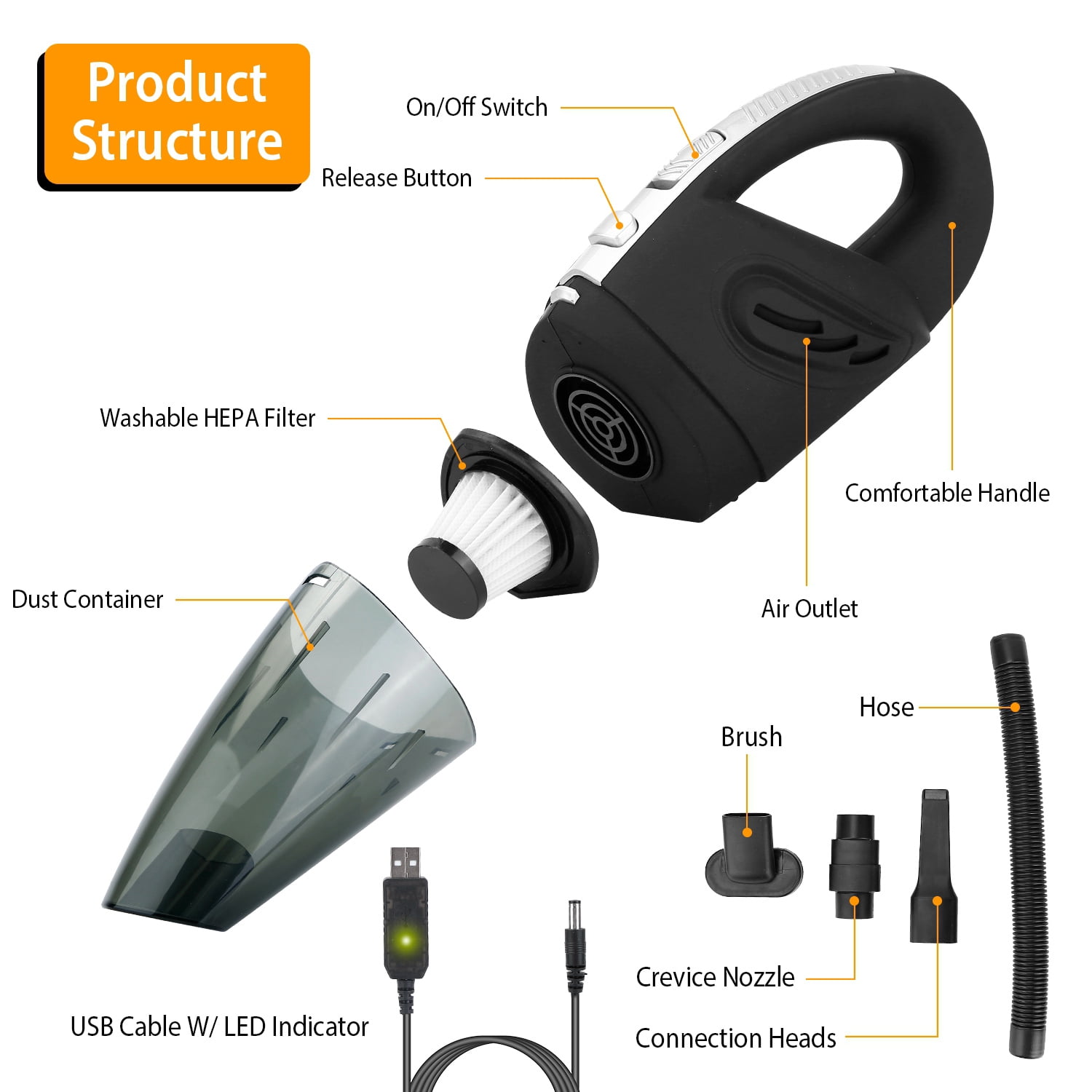 iMounTEK Cordless Hand Held Vacuum Cleaner Powerful Car Auto Home Wireless