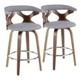 thumbnail image 1 of Gardenia Mid-Century Modern Counter Stool by LumiSource, 1 of 9