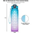 thumbnail image 5 of Bouteille d'Eau Potable Étanche 32oz avec Marqueur de Temps, 5 of 5
