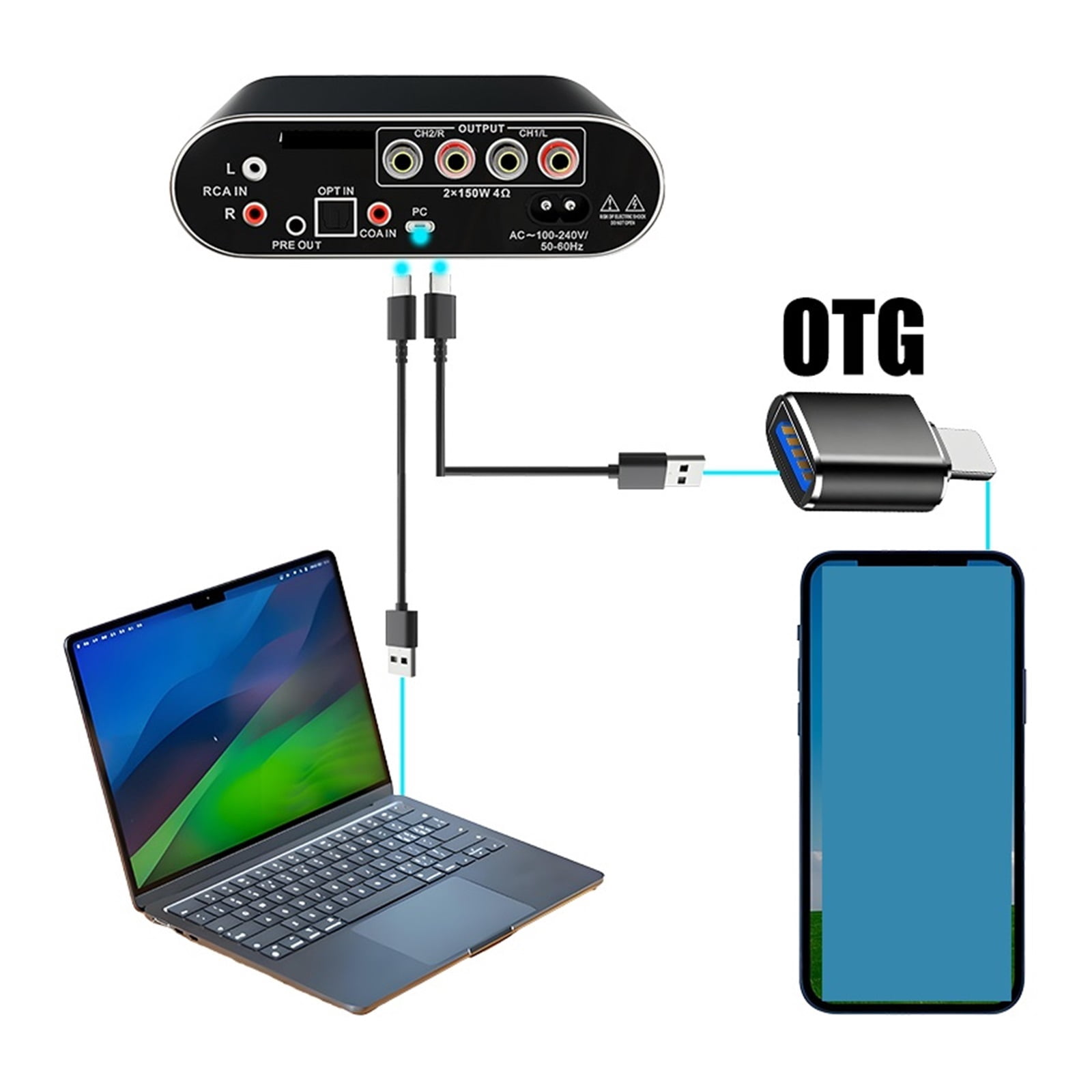 Sound Amplifier Mini HIFI Stereo 5 Input Bluetooth Optical Fiber Coaxial PC Power Amp for Home TV ,Multi Modes