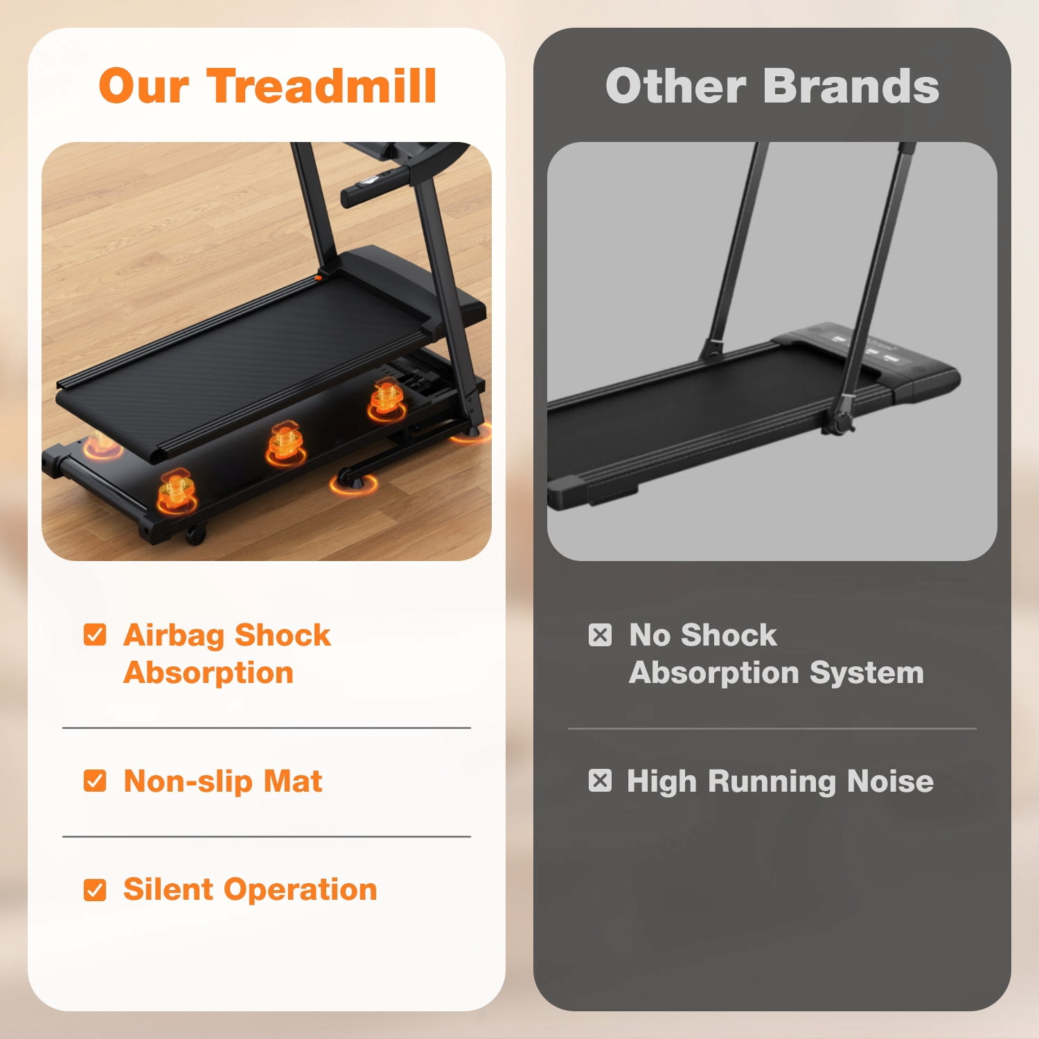330-440lbs Capacity Treadmill for Home, Foldable Treadmill with 0-15% Auto Incline, Portable Treadmill Compact Foldable Walking Pad Treadmills with 7.5 MPH Speed