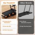 thumbnail image 3 of 330-440lbs Capacity Treadmill for Home, Foldable Treadmill with 0-15% Auto Incline, Portable Treadmill Compact Foldable Walking Pad Treadmills with 7.5 MPH Speed, 3 of 12