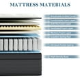 thumbnail image 6 of lemontalking 14 inch Twin Mattress,Medium Firm Hybrid Mattresses in a Box, 6 of 6