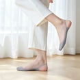 thumbnail image 2 of Women 2 Pairs Sling Liner Socks Low Cut No Show Half Socks Slingback Invisible Non Slip Heel Liner Toe Topper Sock for Heels Flats Pumps Shoes Comfortable Breathable Footwear, Light Ashy, 2 of 9