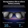 thumbnail image 5 of RYDOX Gafas Inteligentes Bluetooth IA: traducción en Tiempo Real de 134 Idiomas, protección UV, Resistencia al Agua IP65, diseño Ligero de 25 g for Viajes y Deportes.(Black), 5 of 5