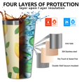 thumbnail image 3 of 16oz Tumblers Lemon Stainless Steel Vacuum Insulated Double Wall Travel Tumbler Cups Mug with Lid and Straw,Cleaning Brush for Coffee,Tea, 3 of 4
